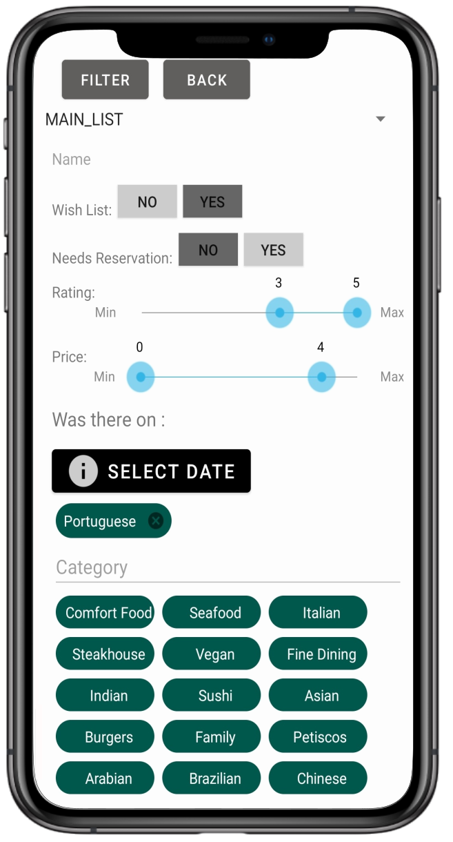 Search your restaurants with filters